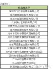 小道消息 | 1月11-17日国内旅行新闻汇总
